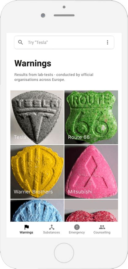 blue gucci pill report|Interactive Ecstasy Testing Database.